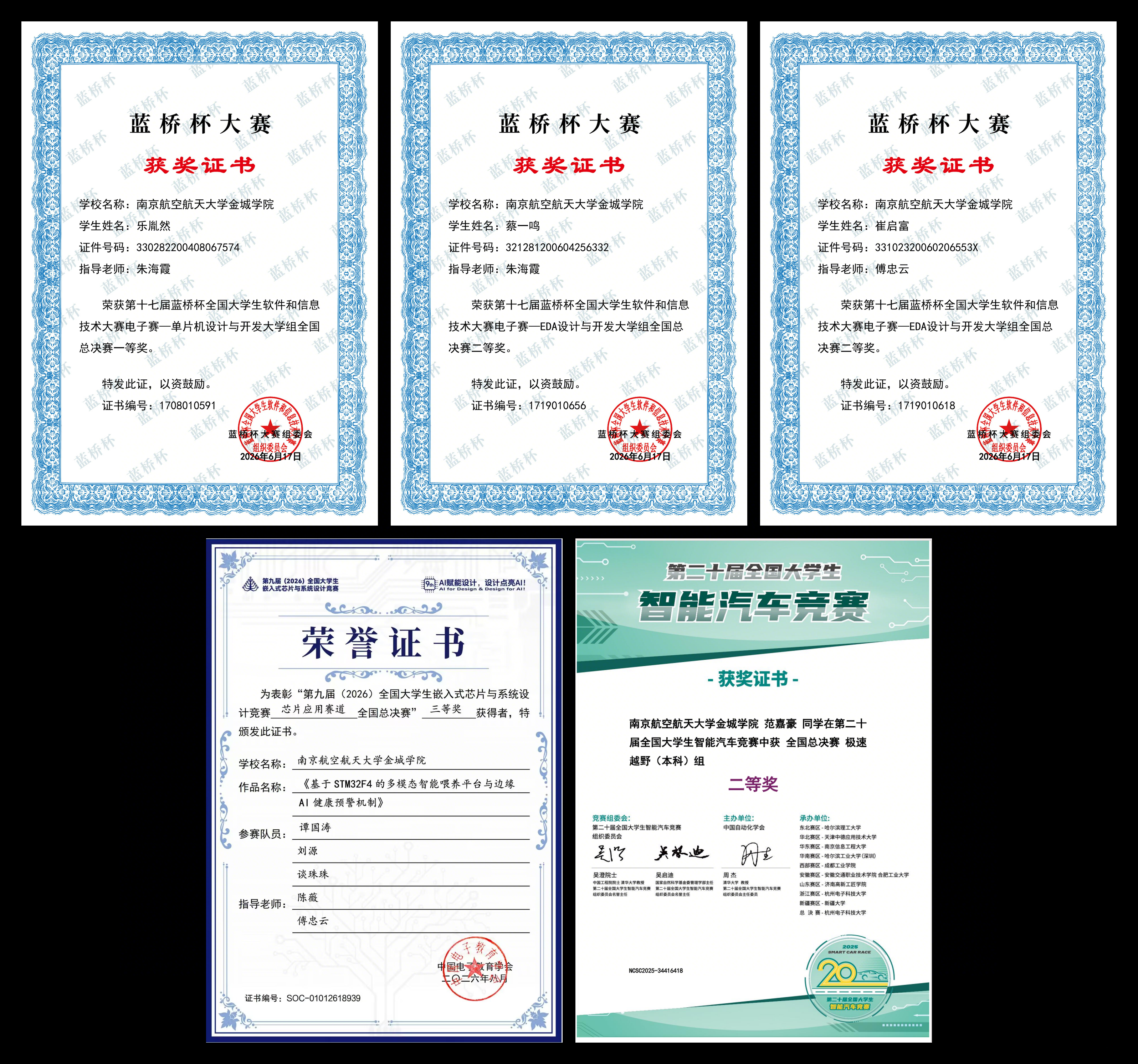 部分竞赛获奖证书1