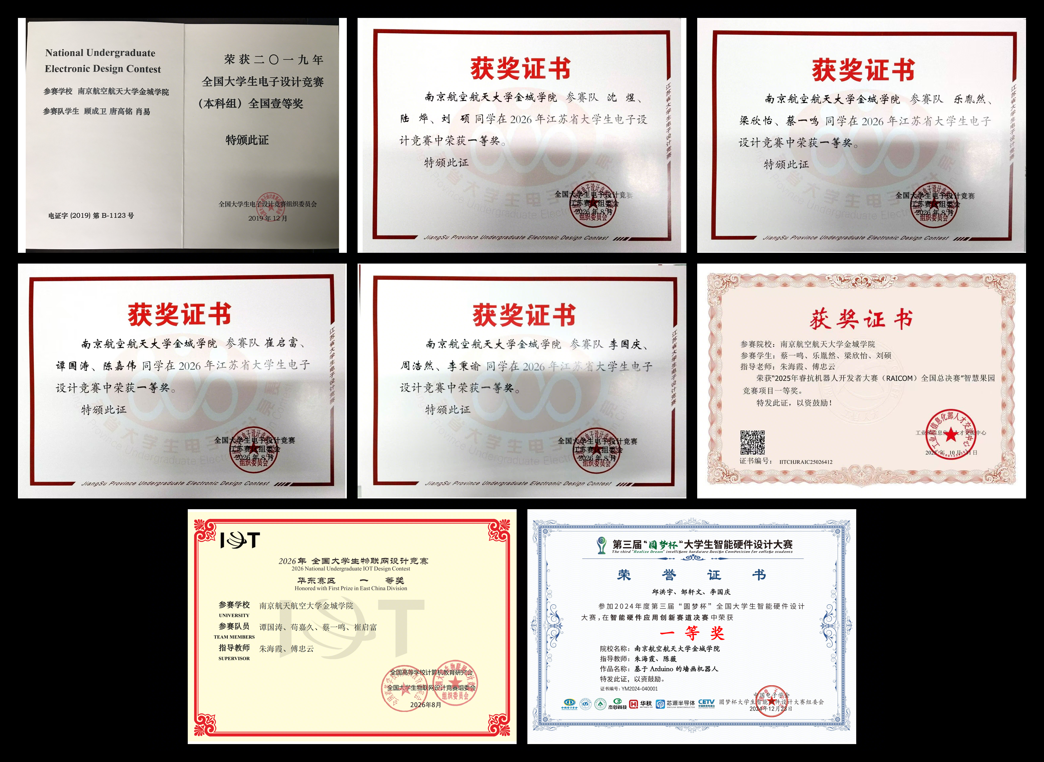 部分竞赛获奖证书2
